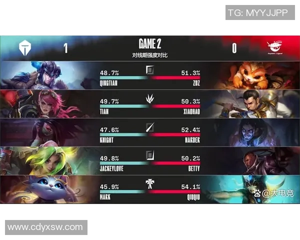 深入分析TES区域防守策略及其在比赛中的实际应用与效果