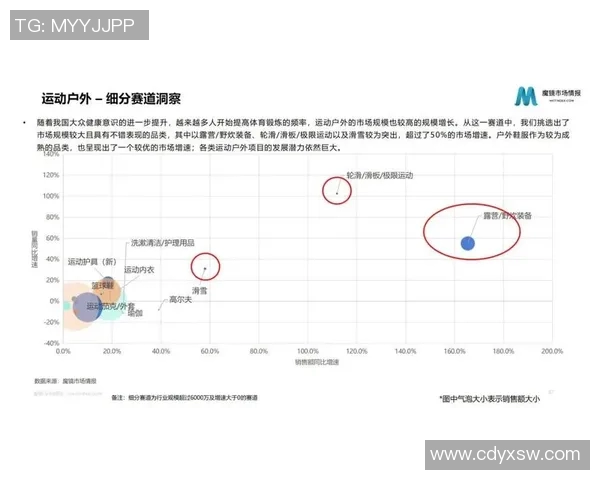 赛后复盘：上海与南京极限运动队的战术与意识碰撞分析